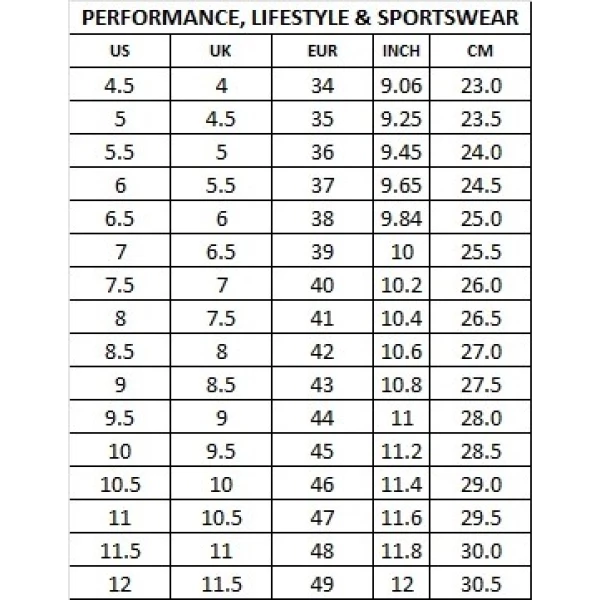 topscore