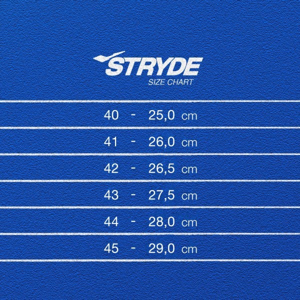 topscore