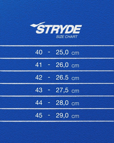 topscore