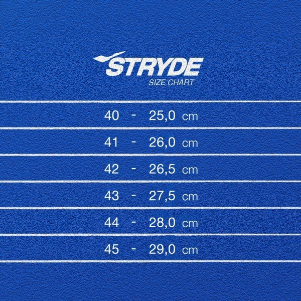 topscore