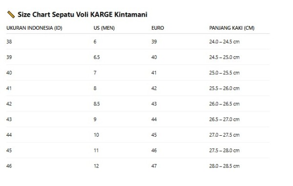 topscore