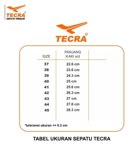 topscore