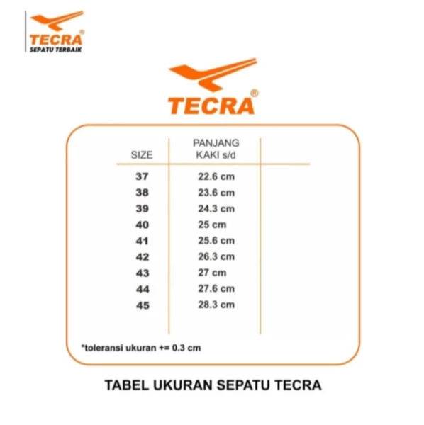 topscore