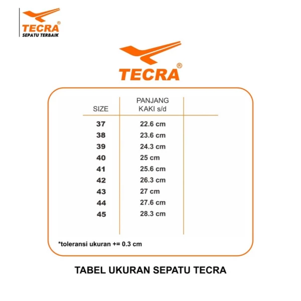 topscore