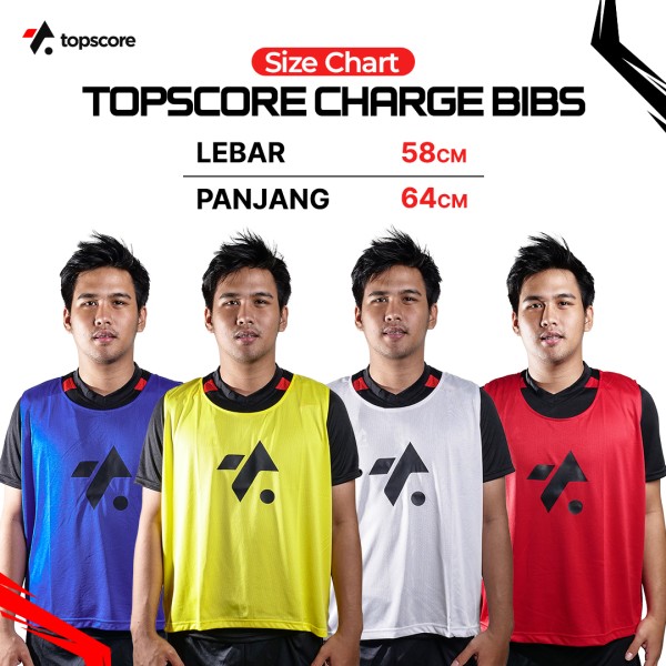 topscore